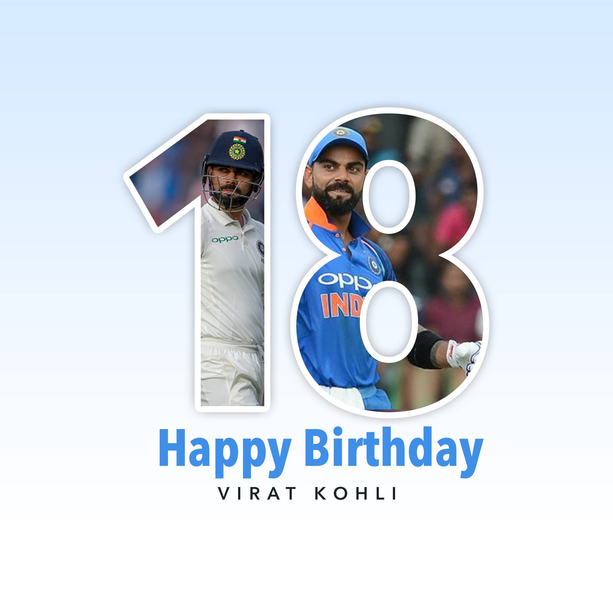 Virat Kohli Birthday