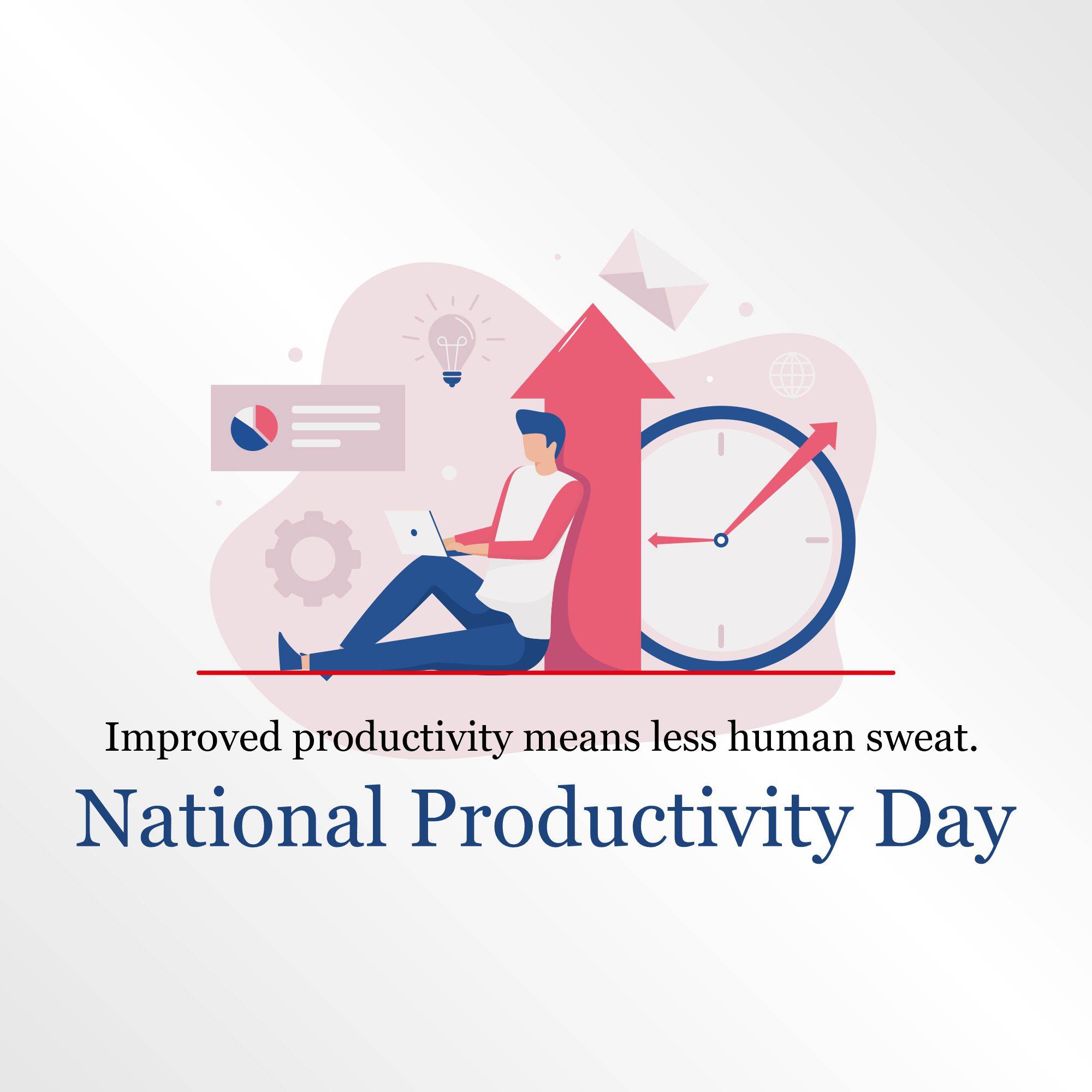 National Productivity Day