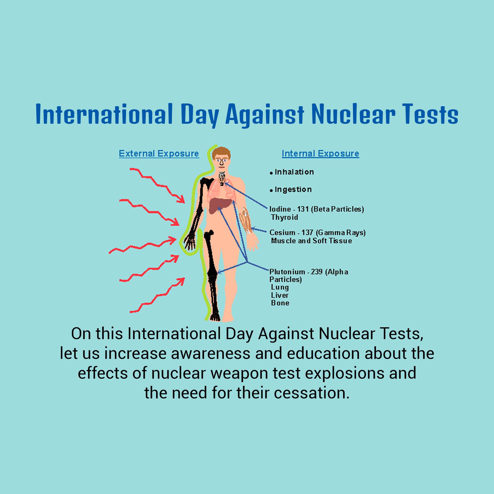 International Day Against Nuclear Tests