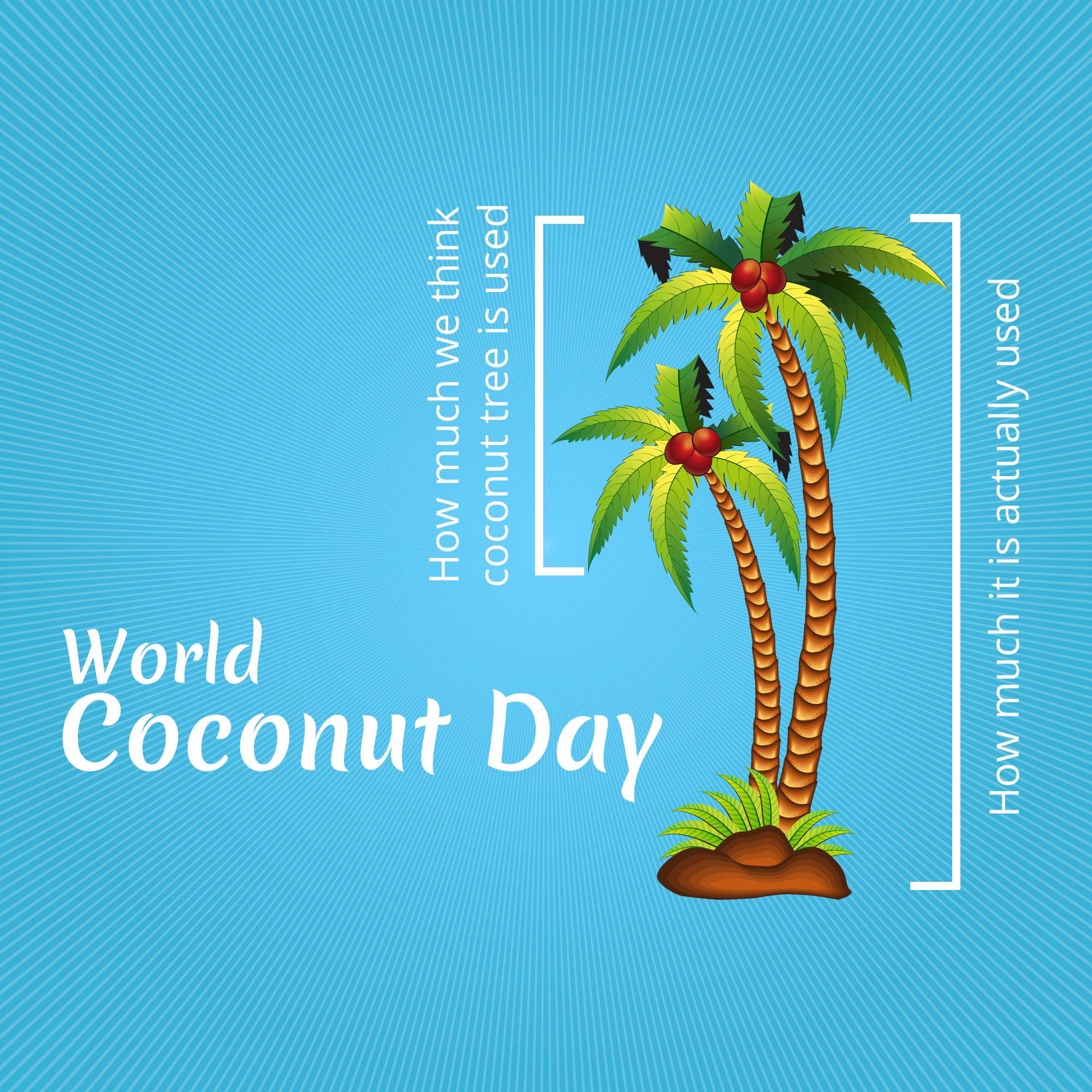 World Coconut Day