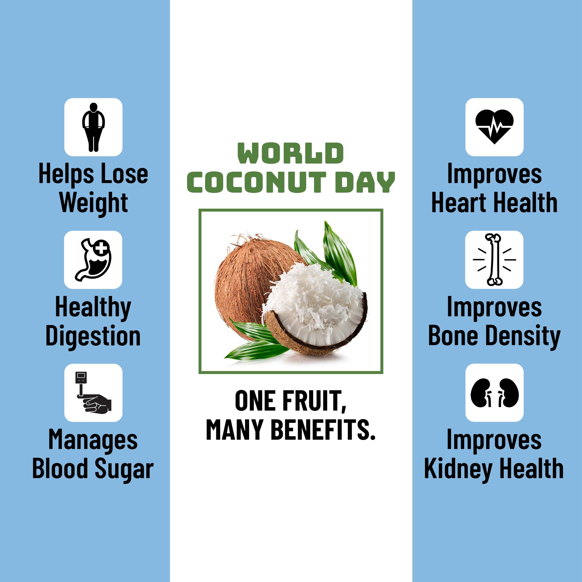 World Coconut Day