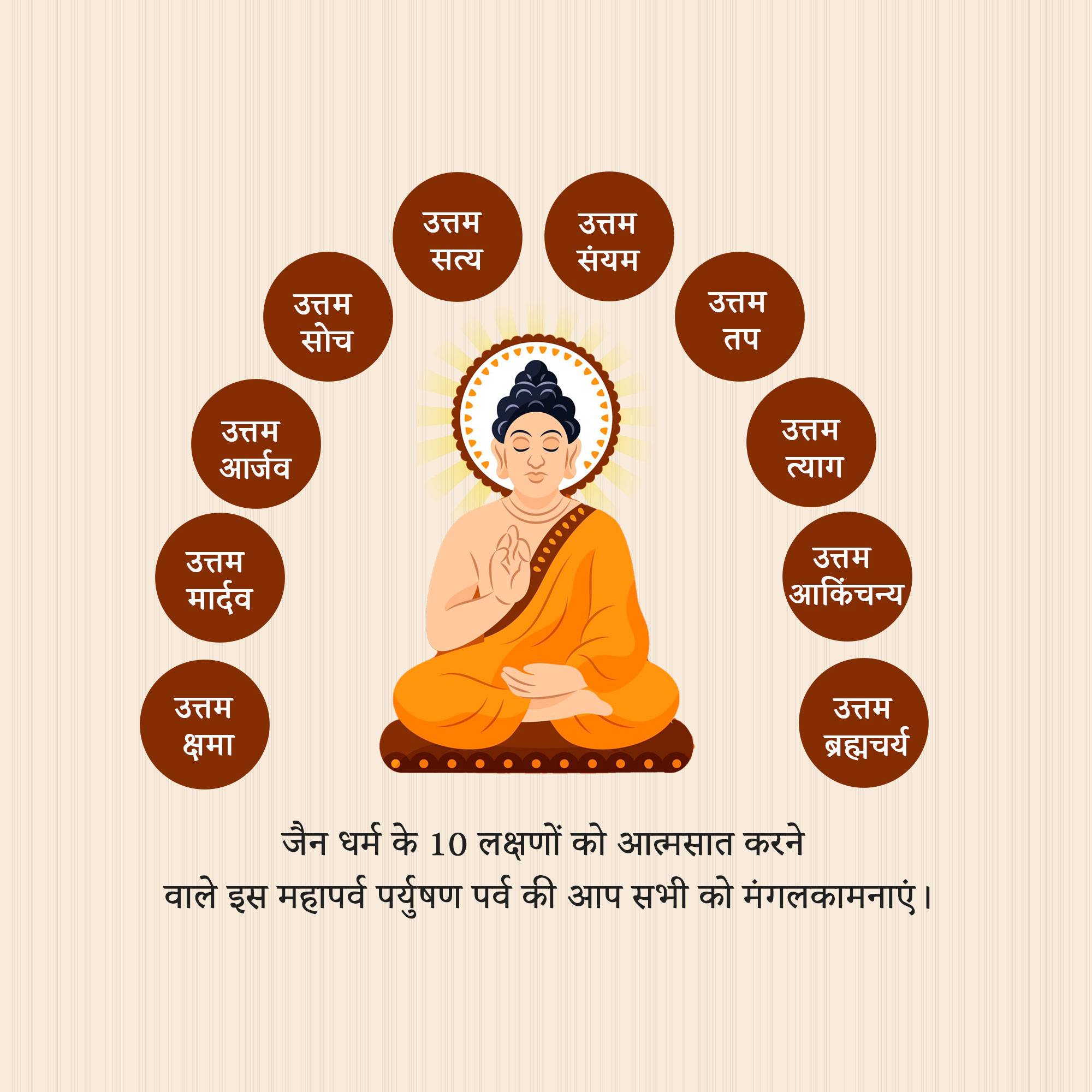 Paryushana
