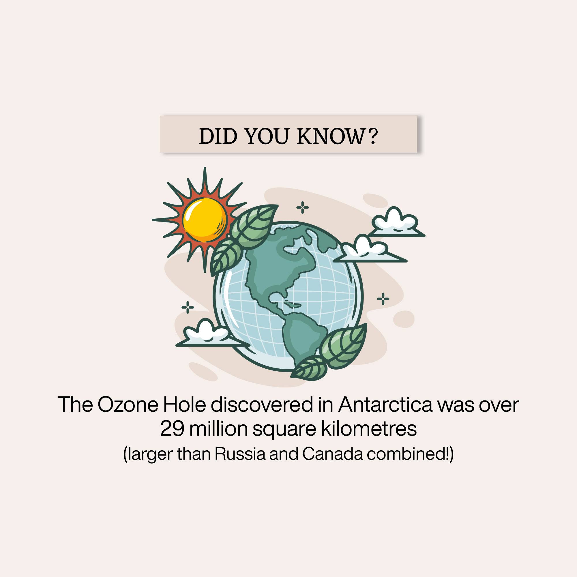 World Ozone Day