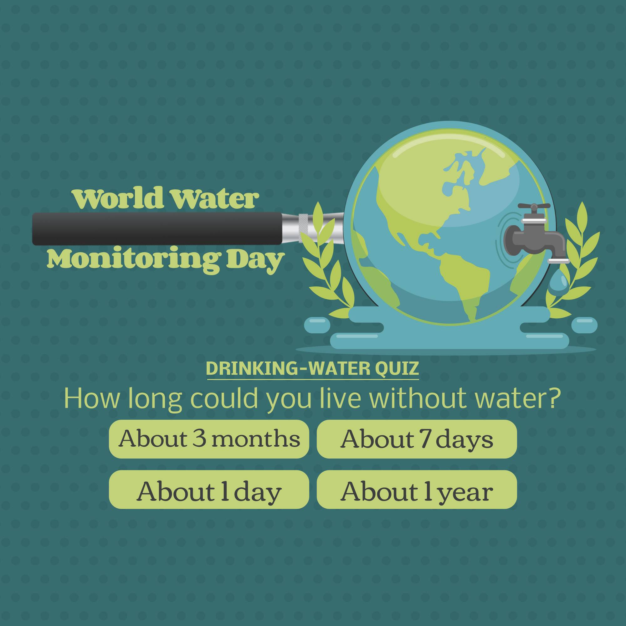 World Water Monitoring Day