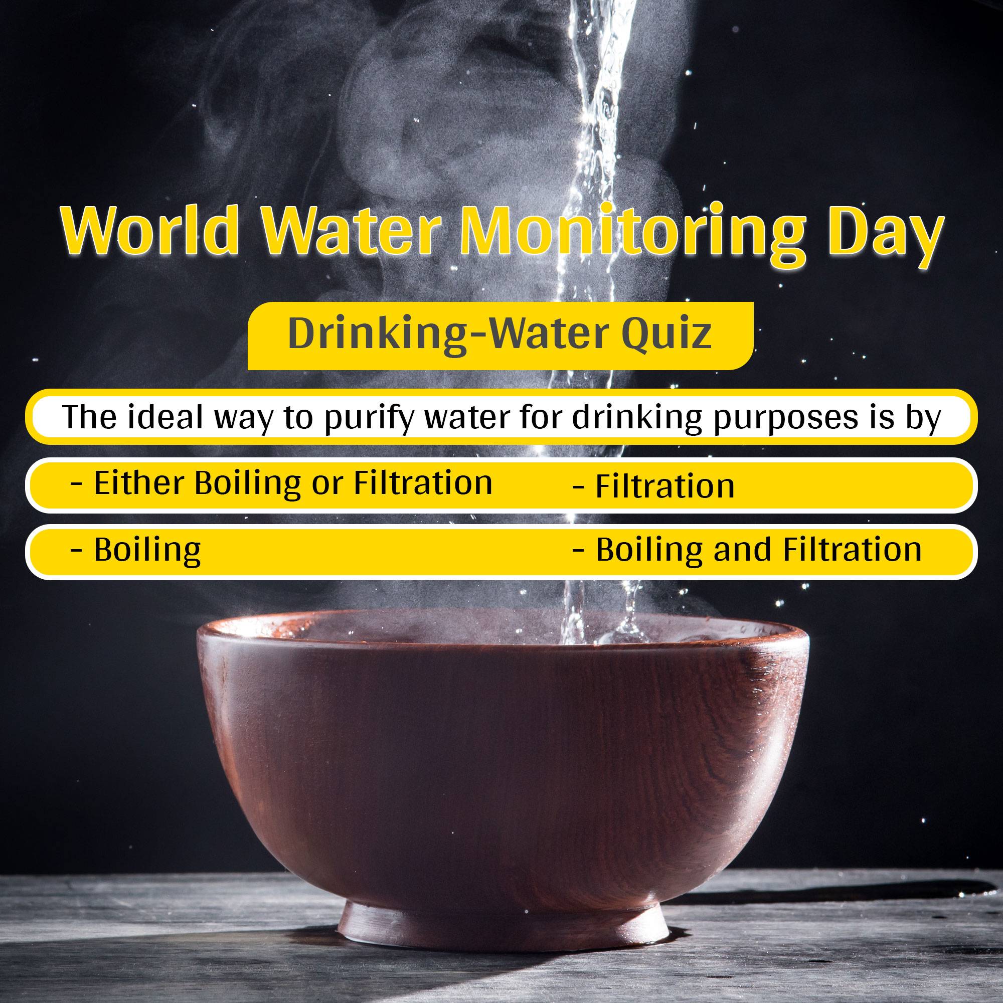 World Water Monitoring Day