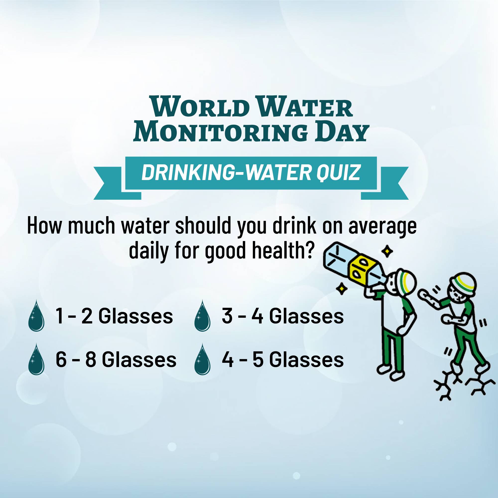 World Water Monitoring Day