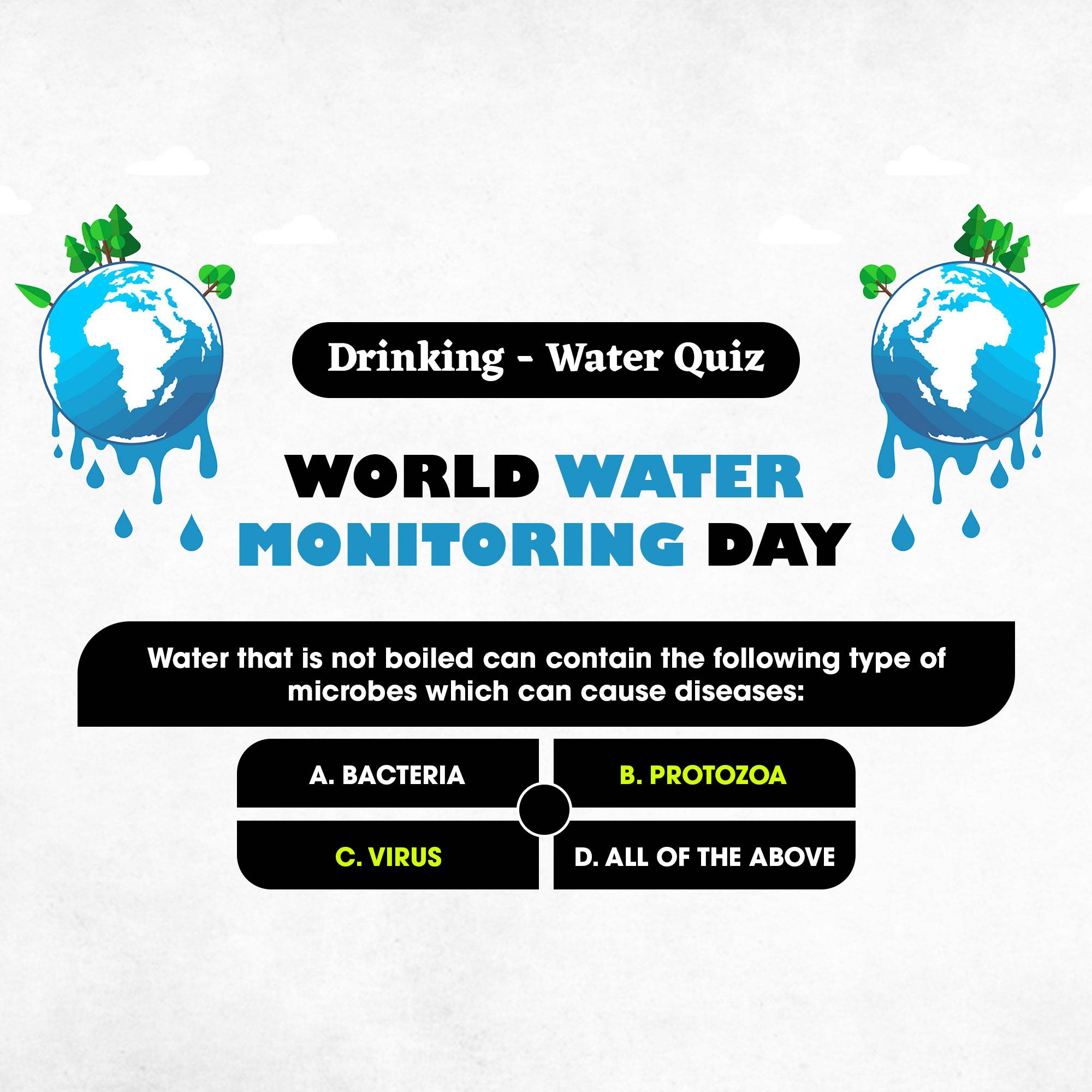 World Water Monitoring Day