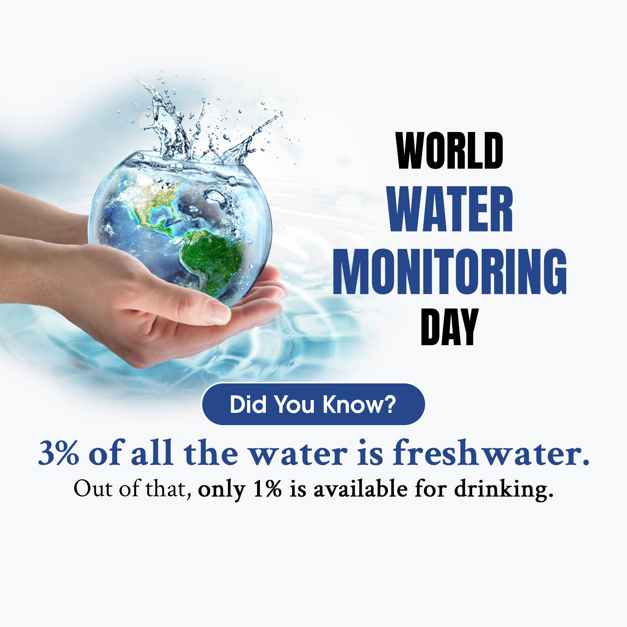 World Water Monitoring Day