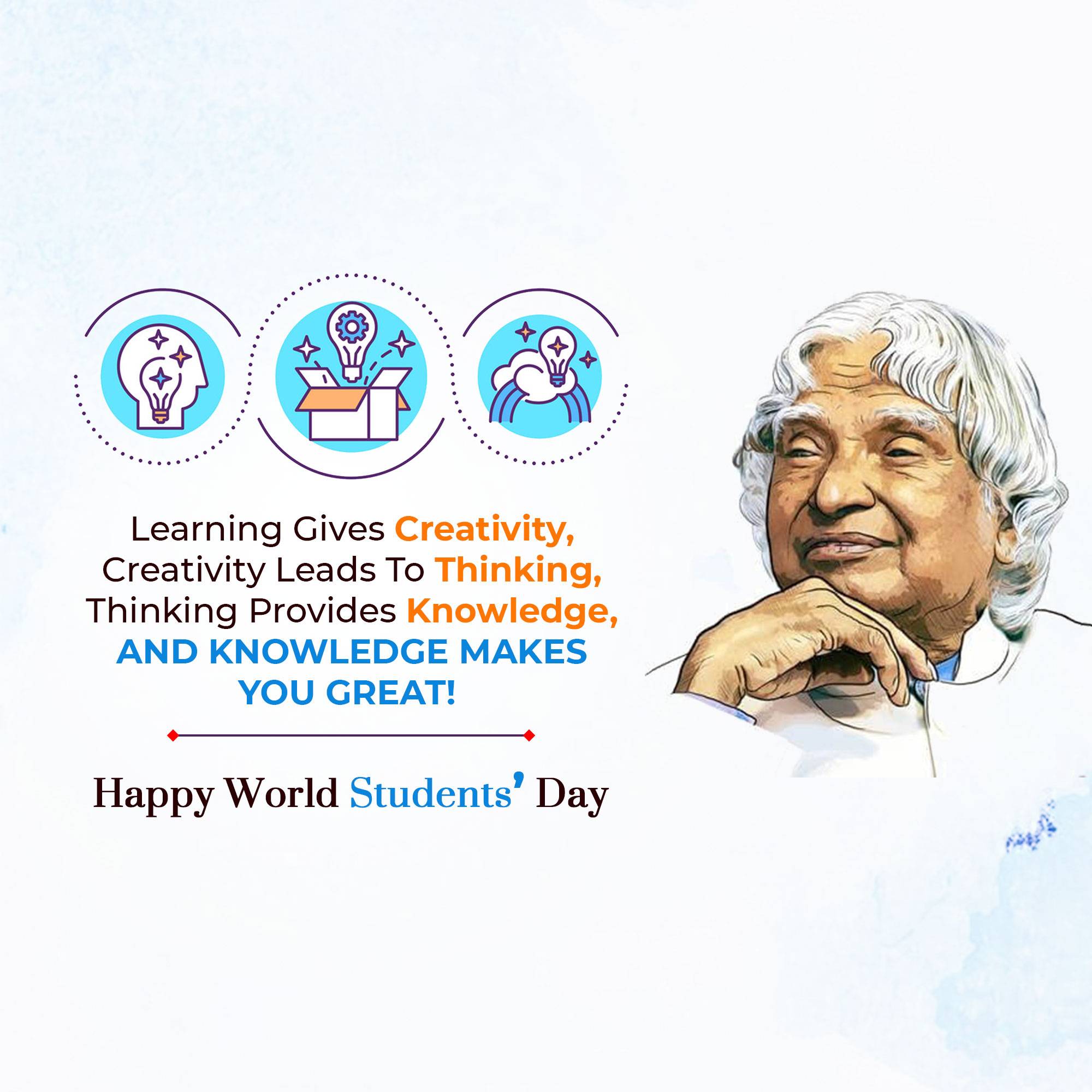 World Students' Day