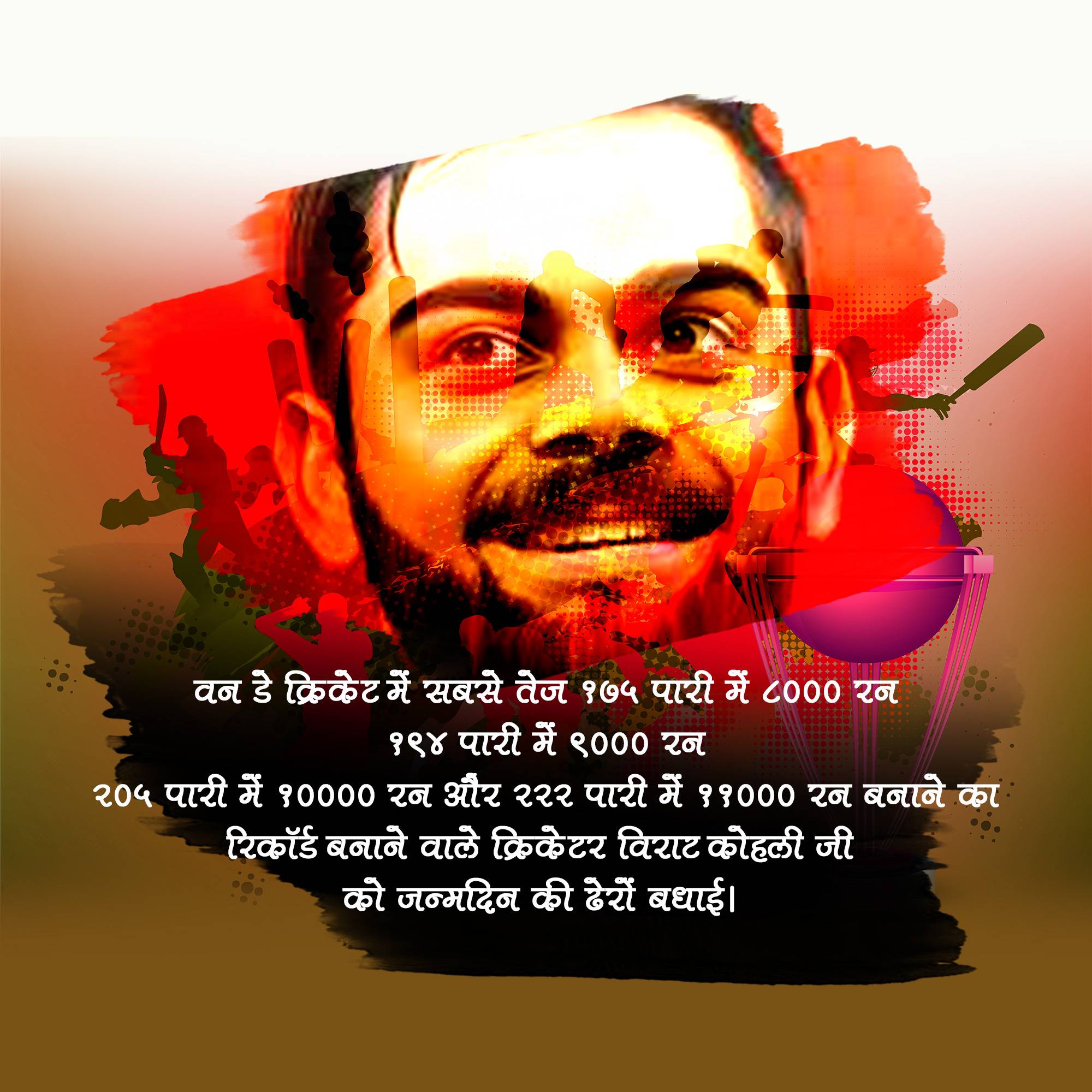 Virat Kohli Birthday