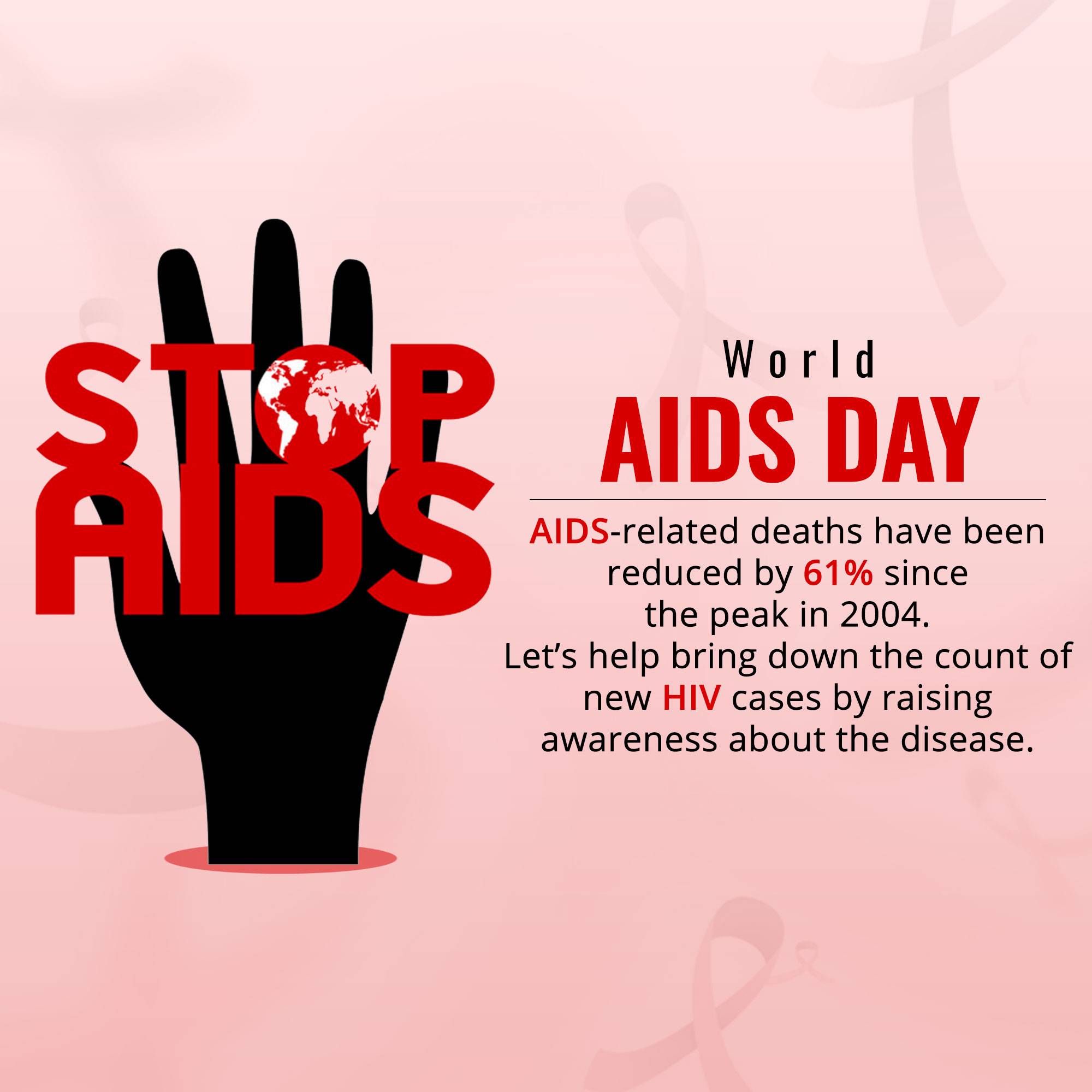 World AIDS Day