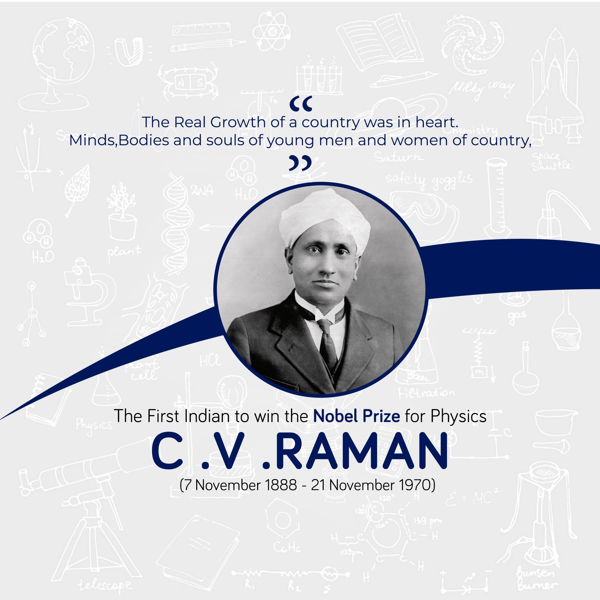 C. V. Raman Jayanti