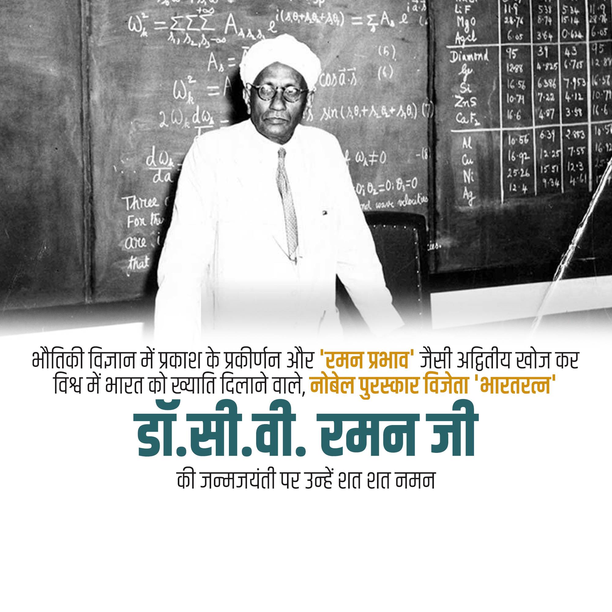 C. V. Raman Jayanti