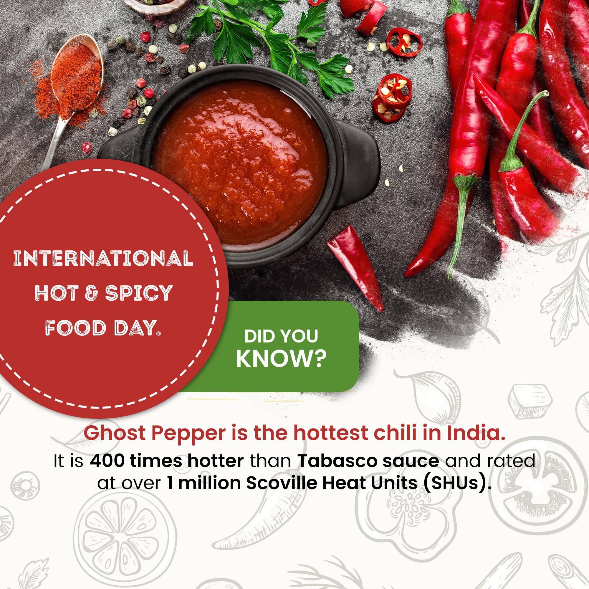 International Hot & Spicy Food Day