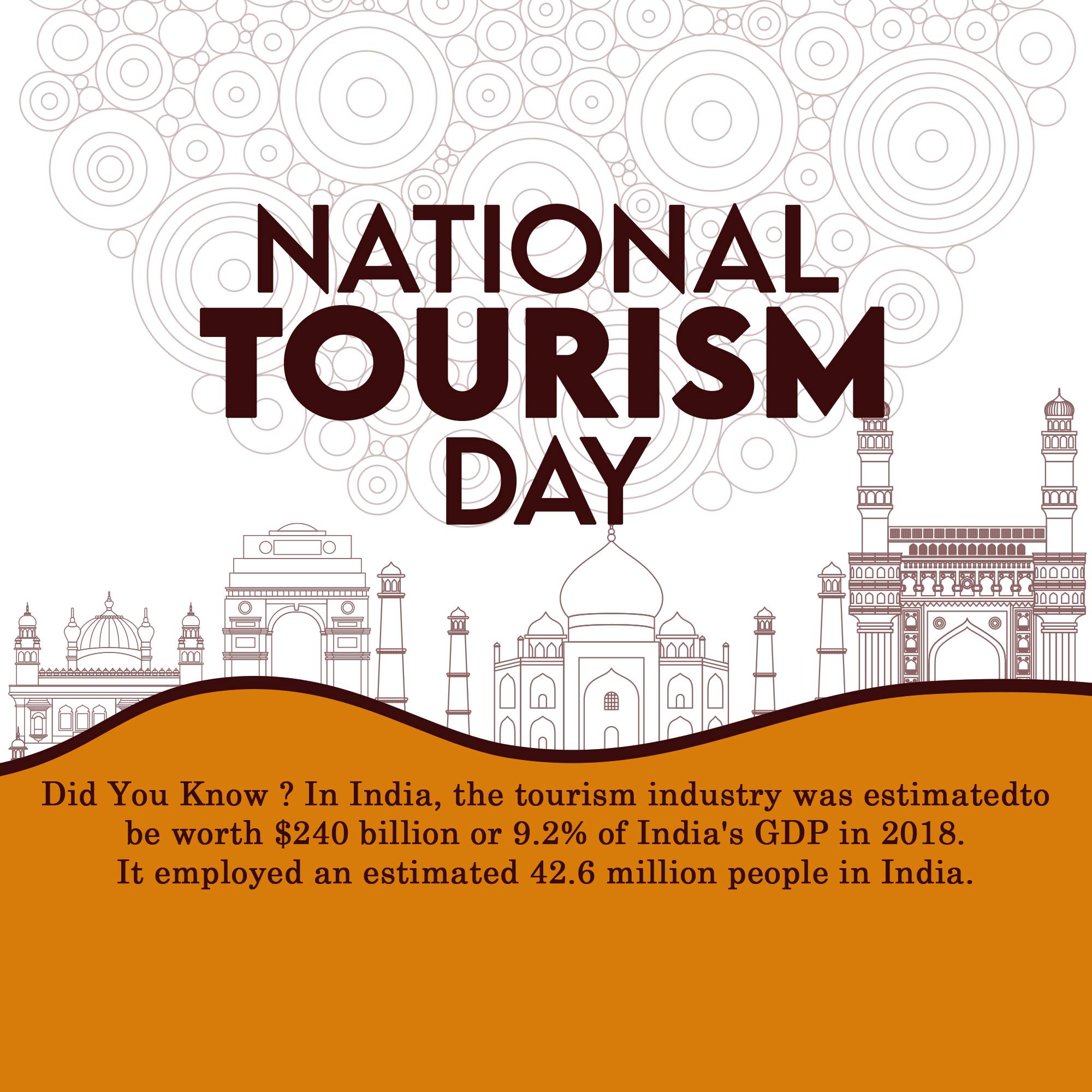National Tourism Day