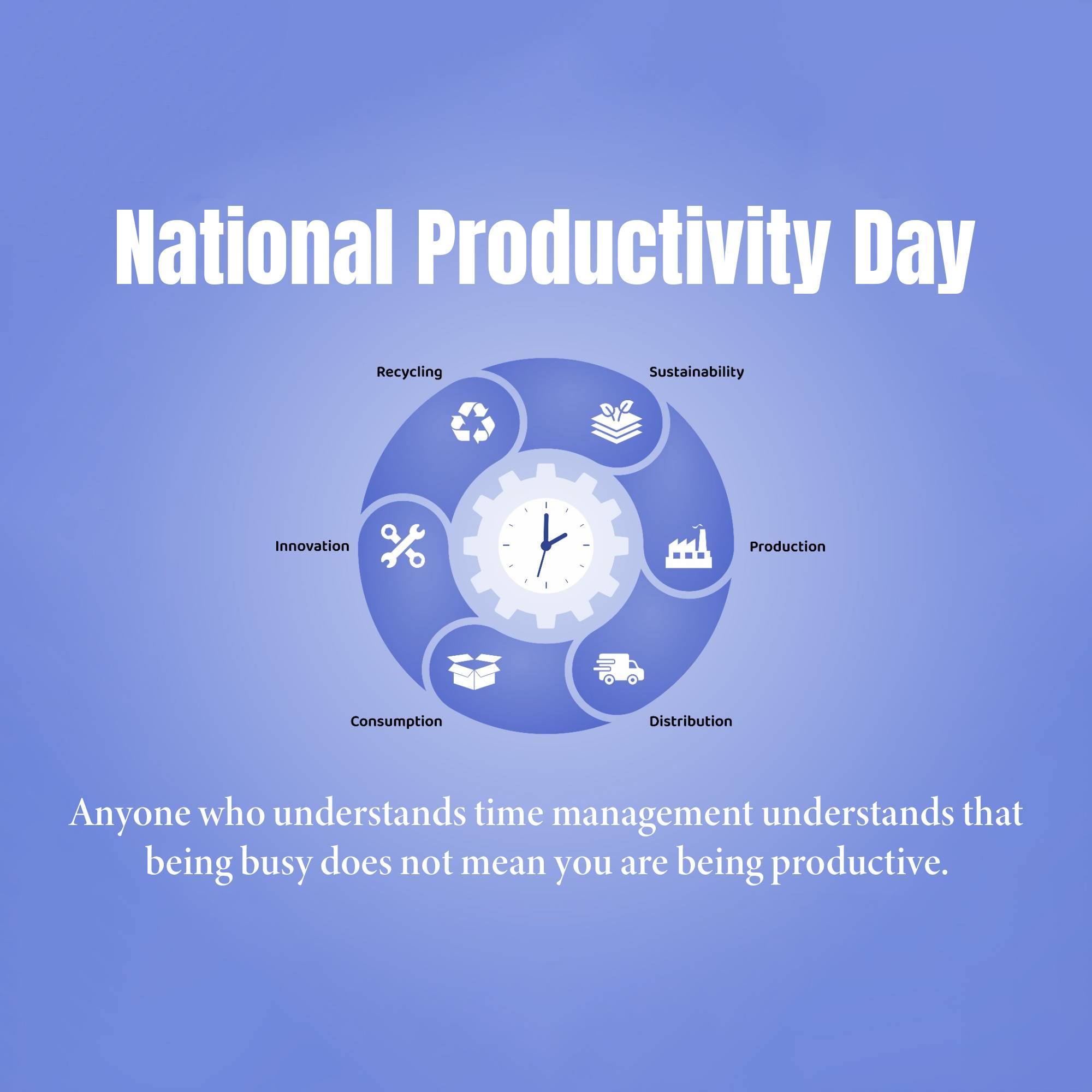 National Productivity Day
