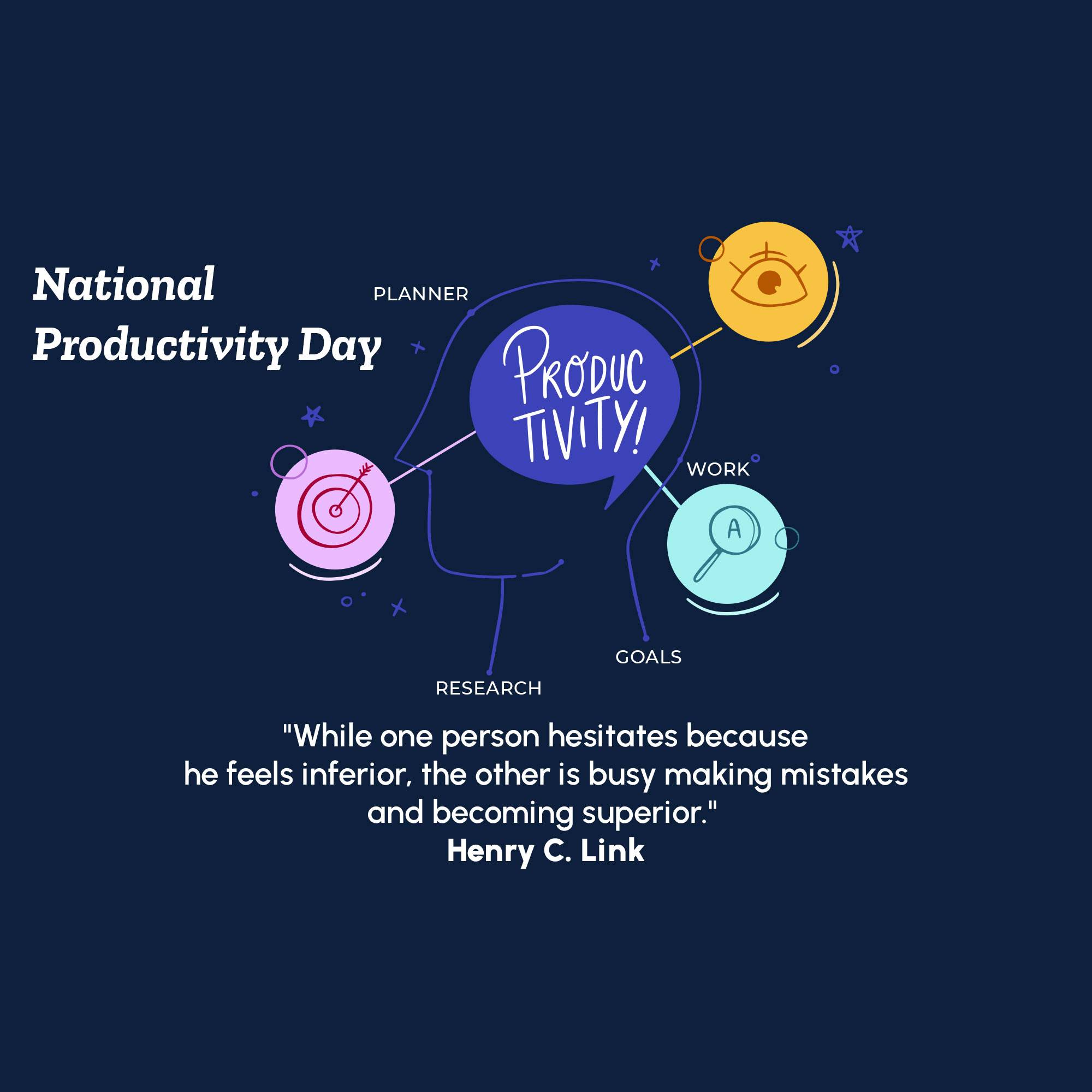 National Productivity Day