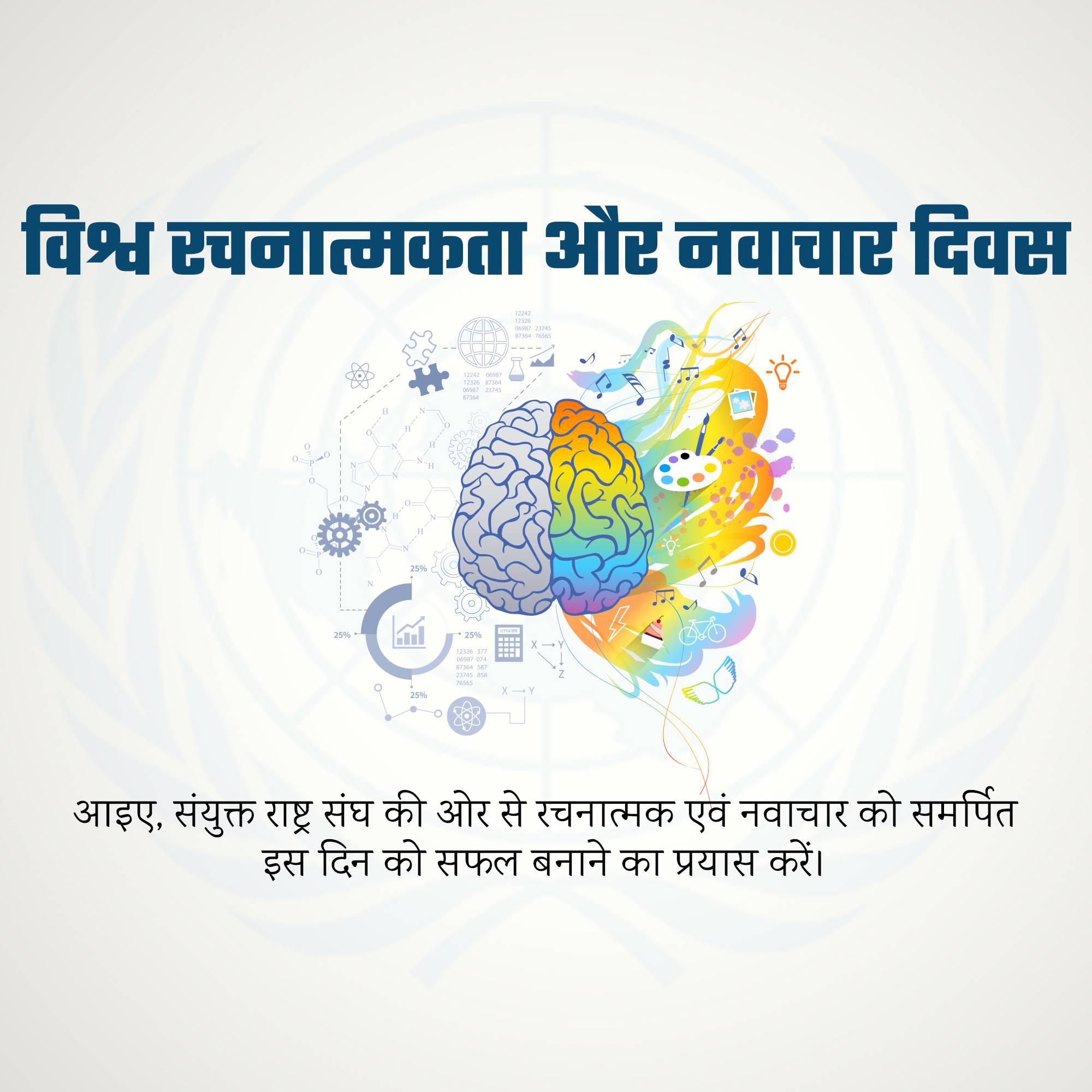 World Creativity & Innovation Day