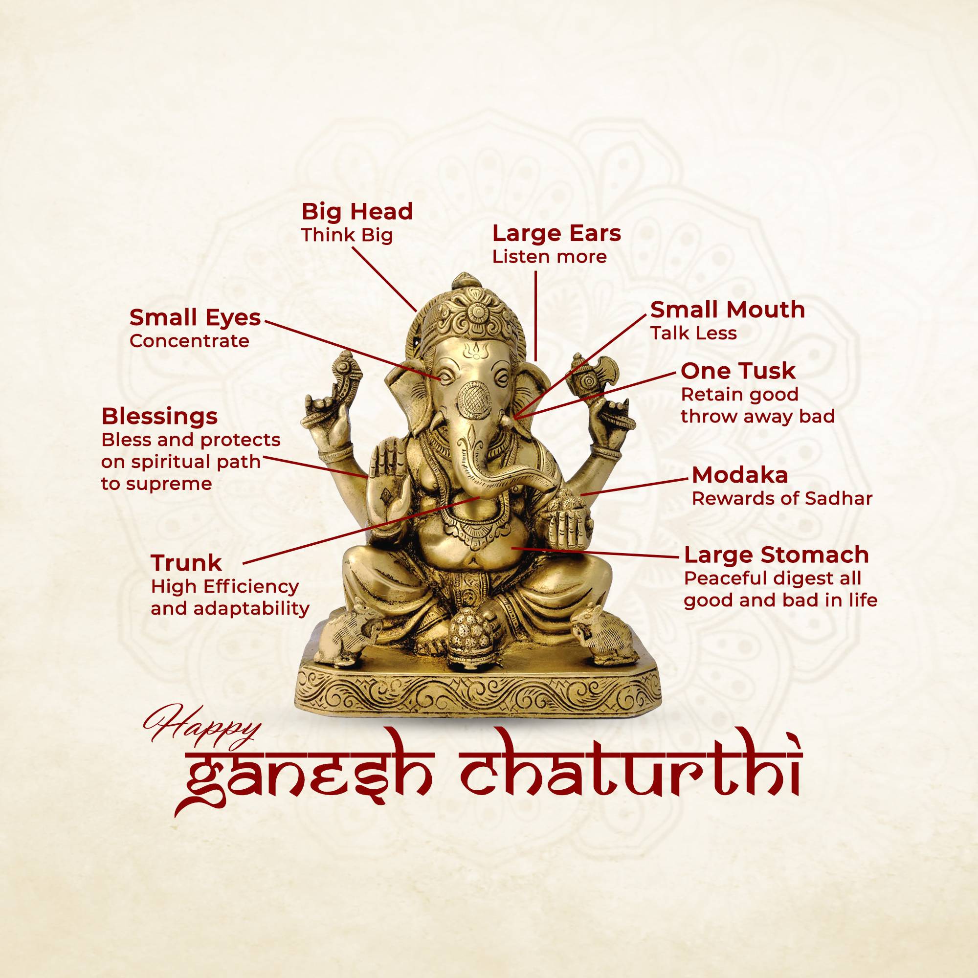 Ganesh Chaturthi
