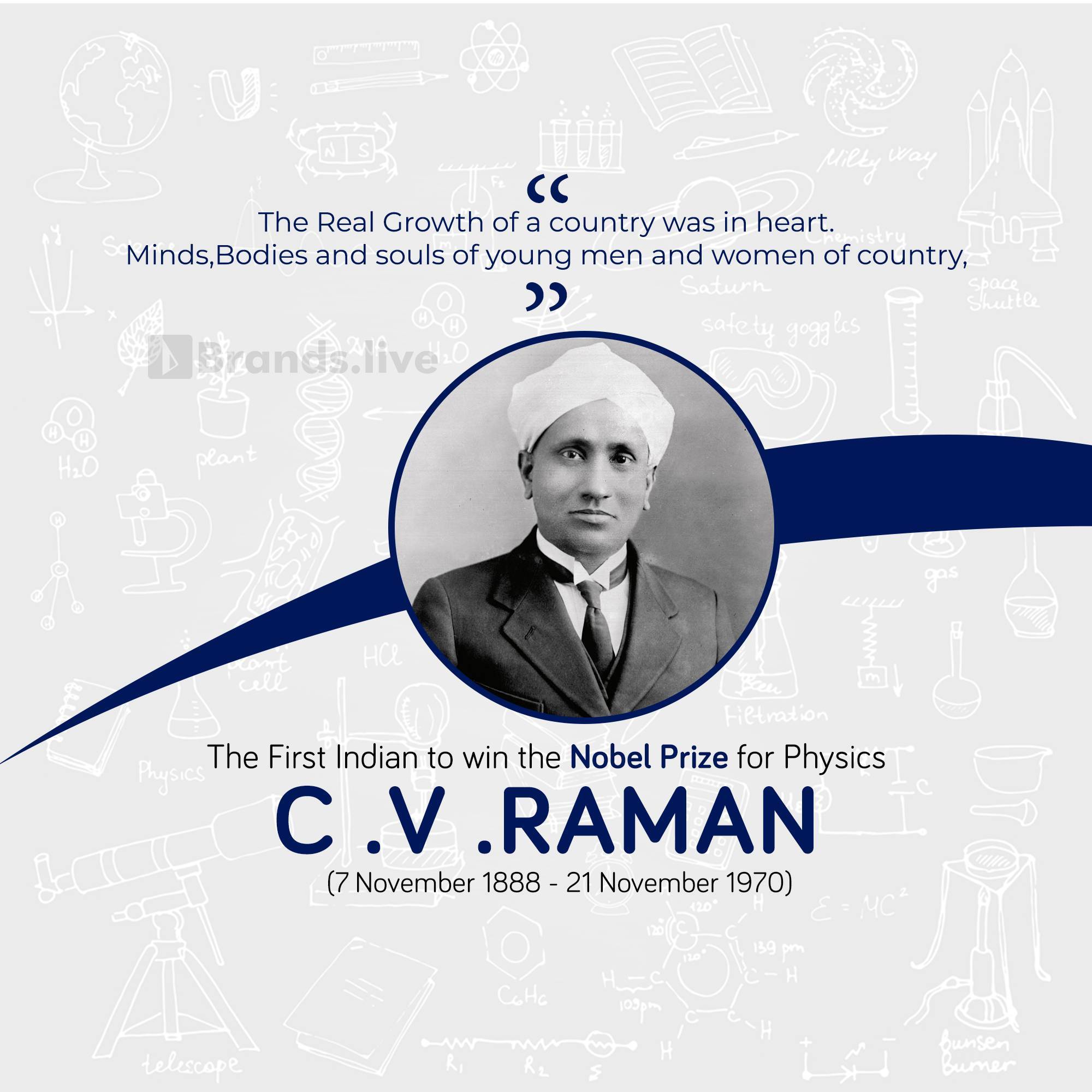 C. V. Raman Jayanti