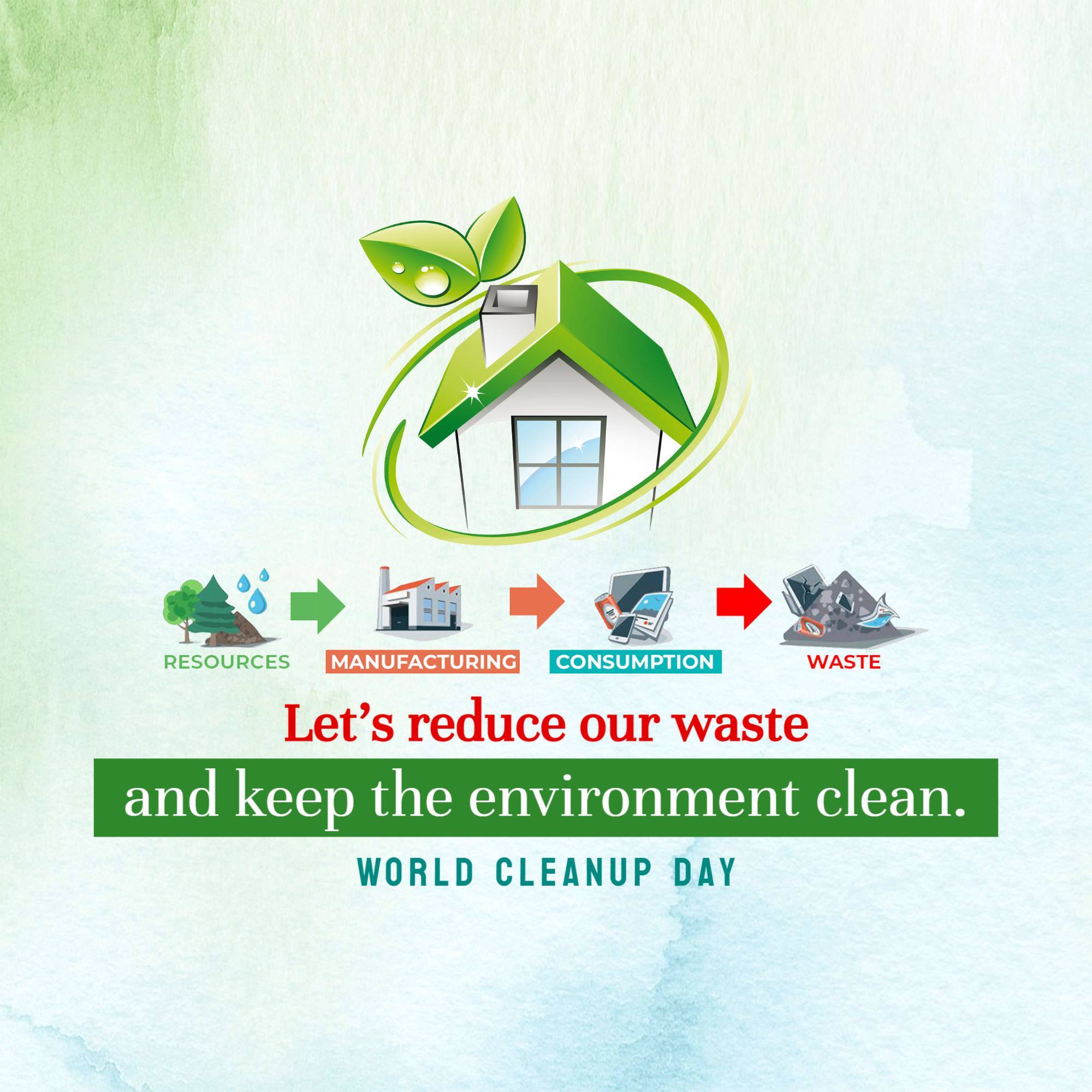 World Cleanup Day