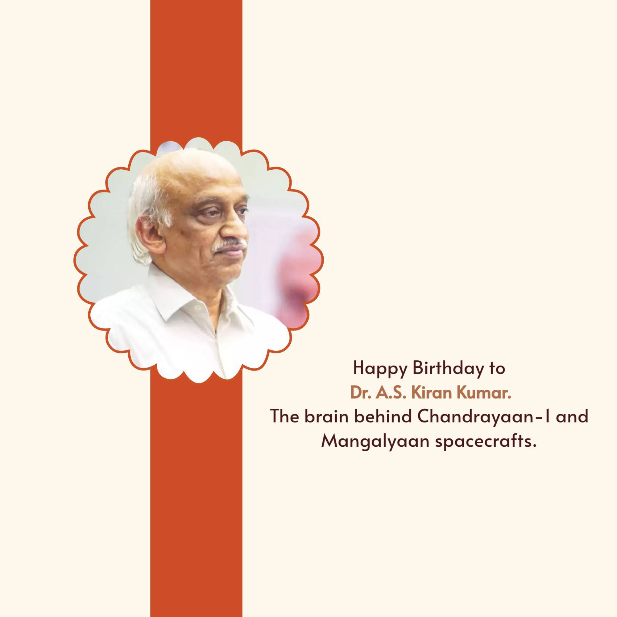A.S. Kiran Kumar Birthday