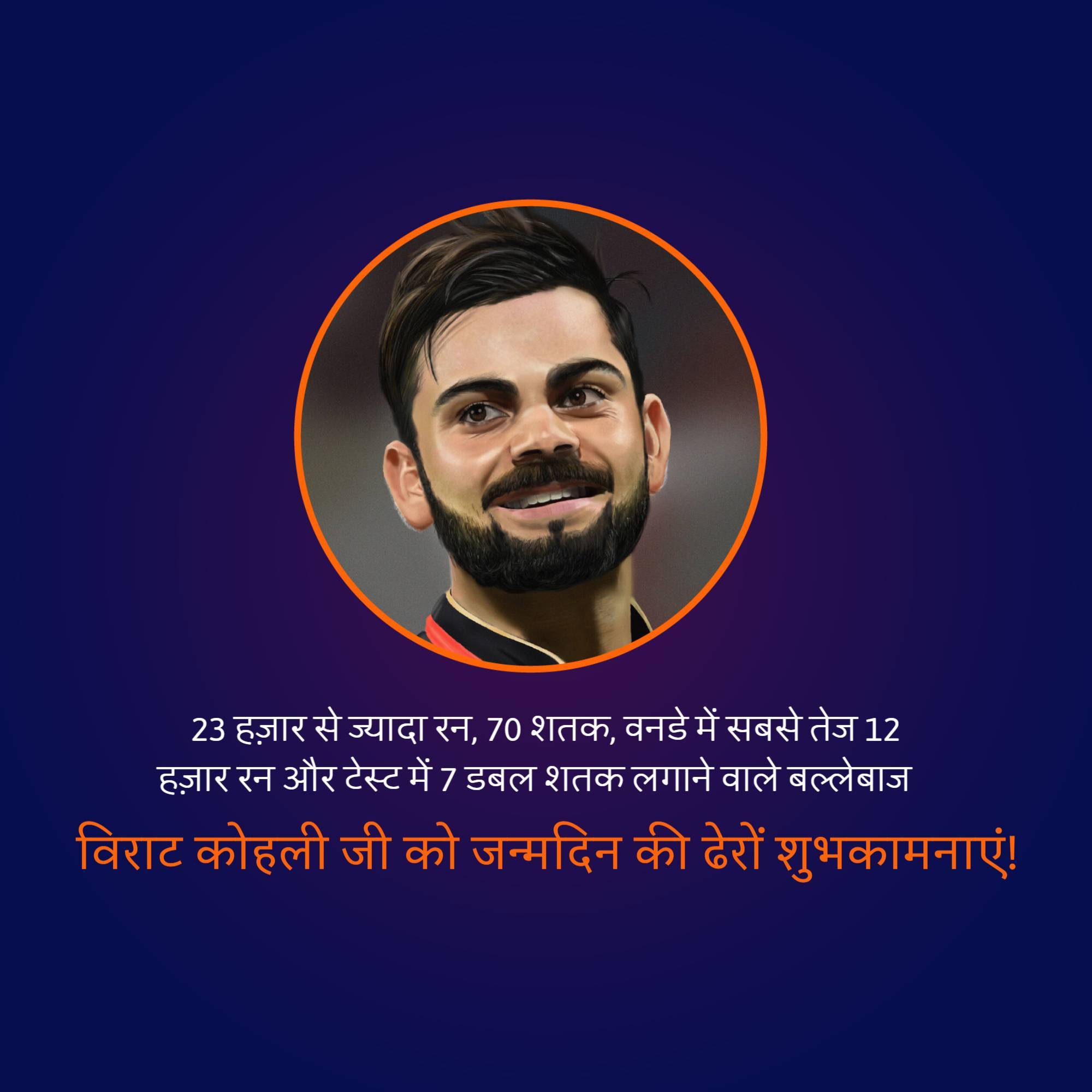 Virat Kohli Birthday