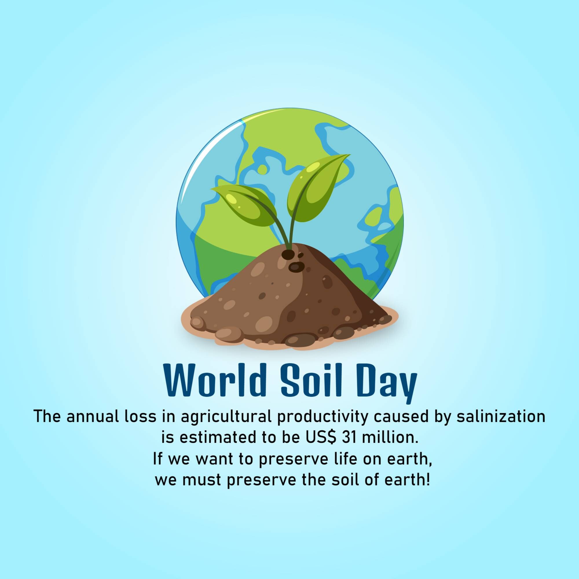 World Soil Day