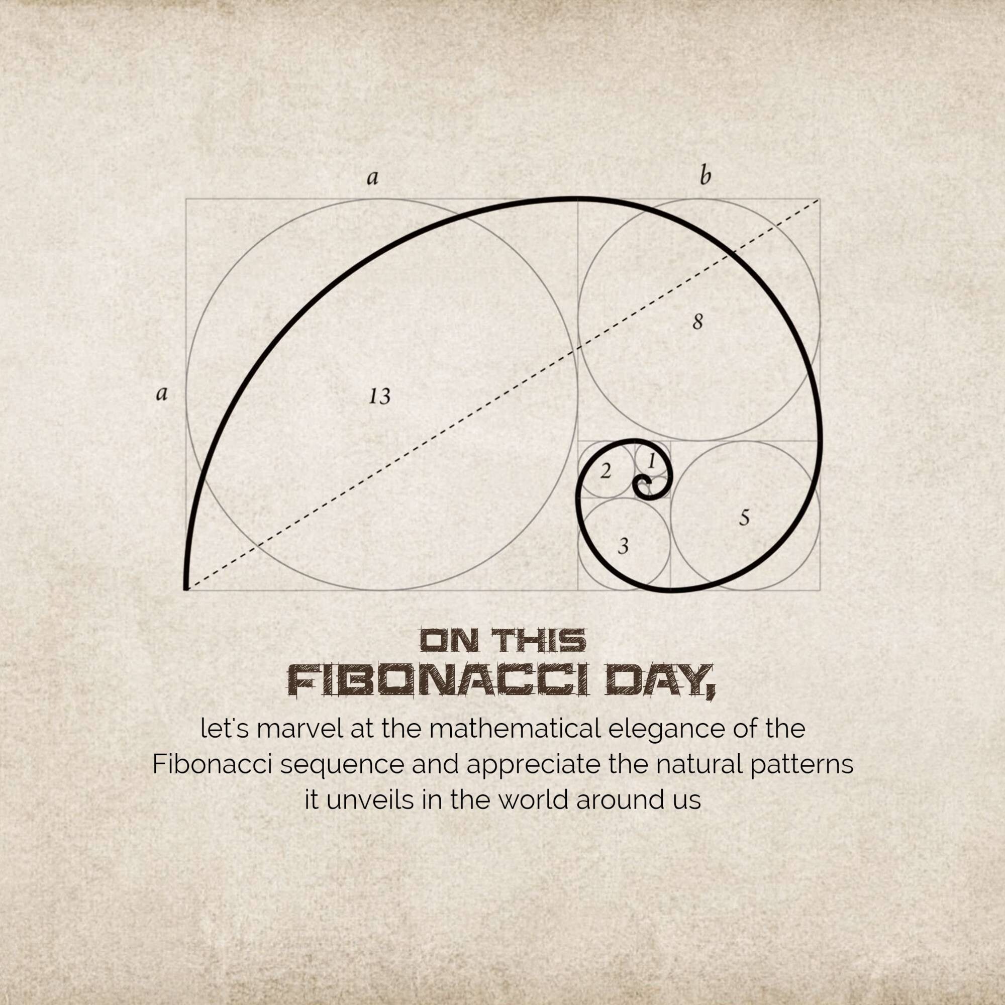 Fibonacci Day