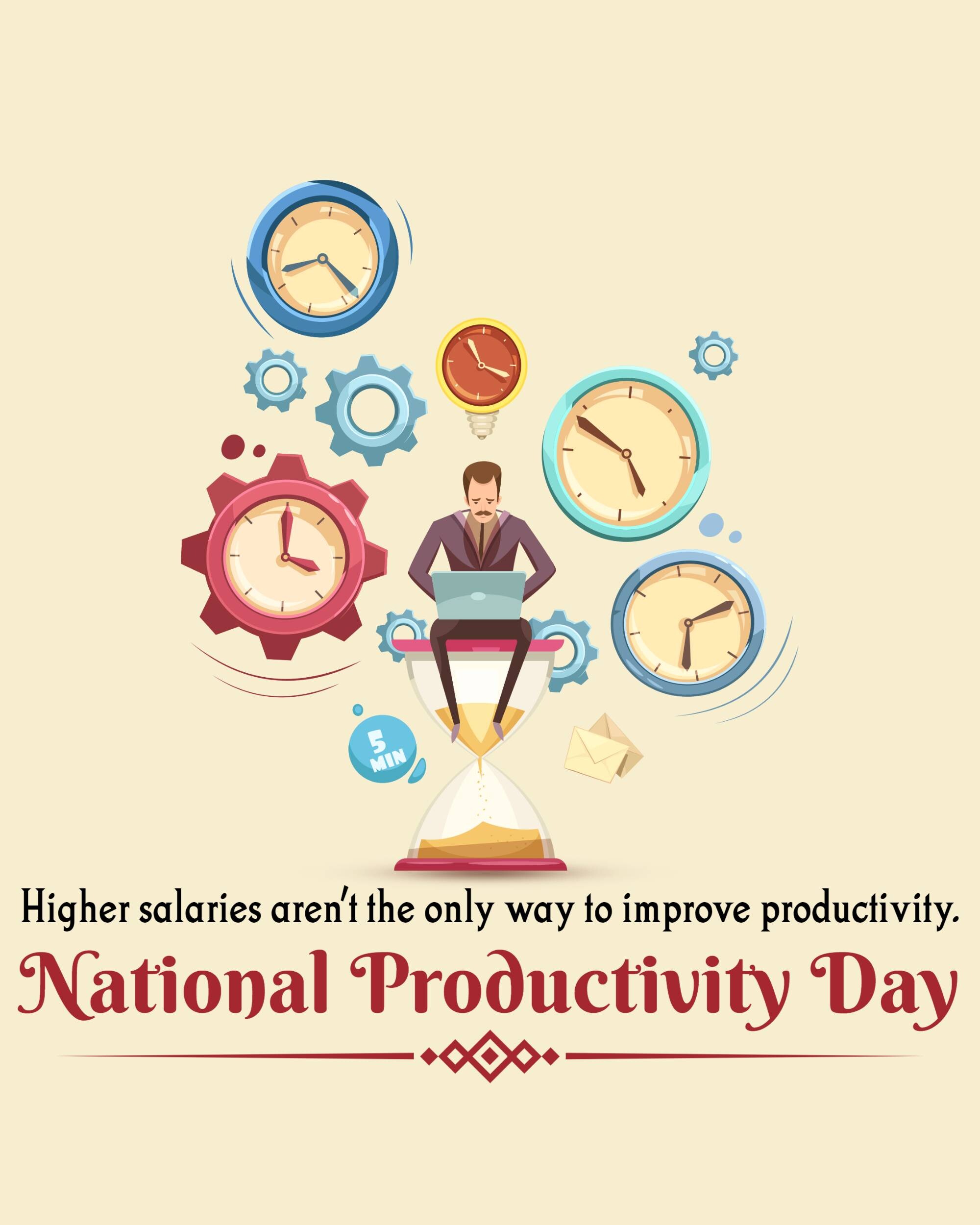 National Productivity Day