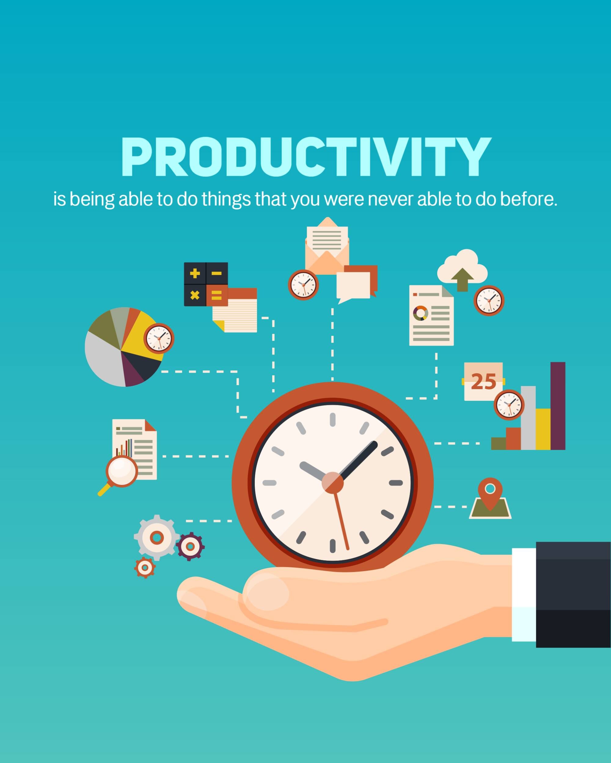 National Productivity Day