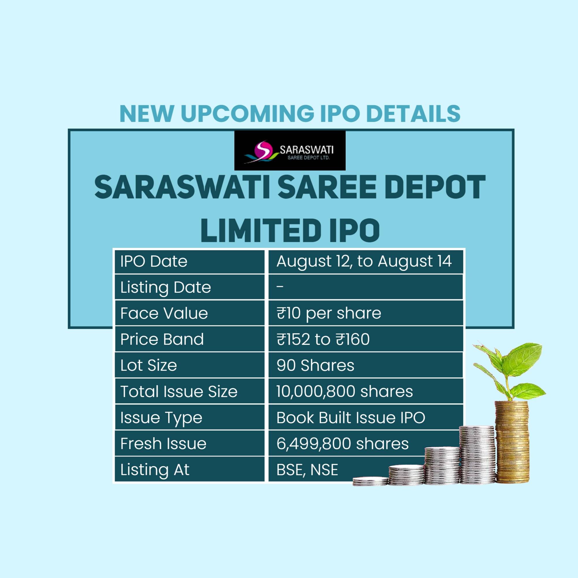 Latest Update