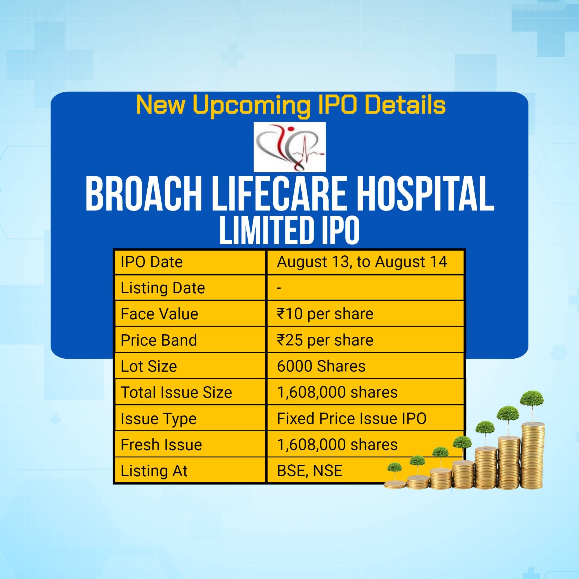Latest Update