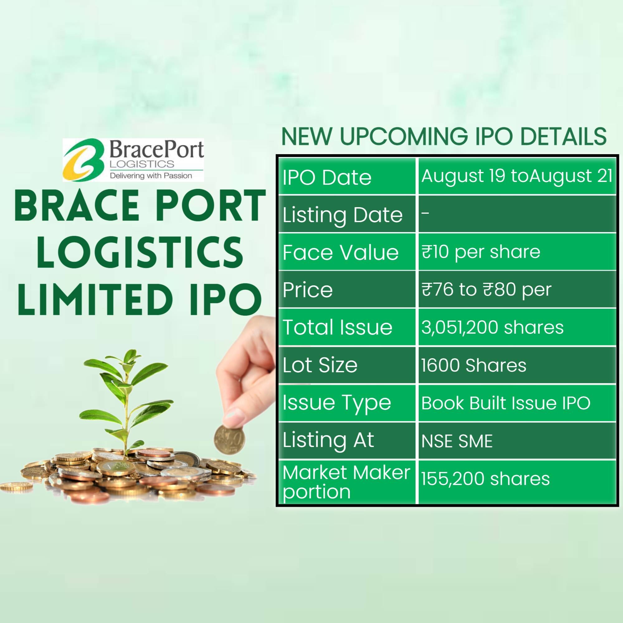 Latest Update
