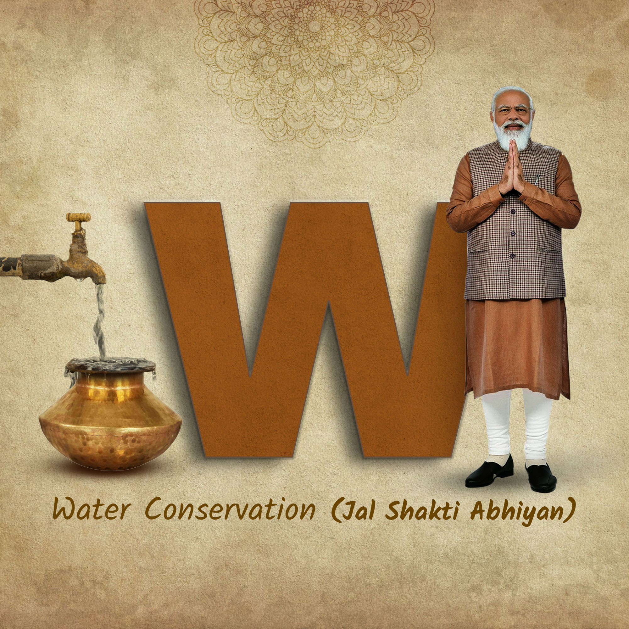 Narendra Modi Birthday