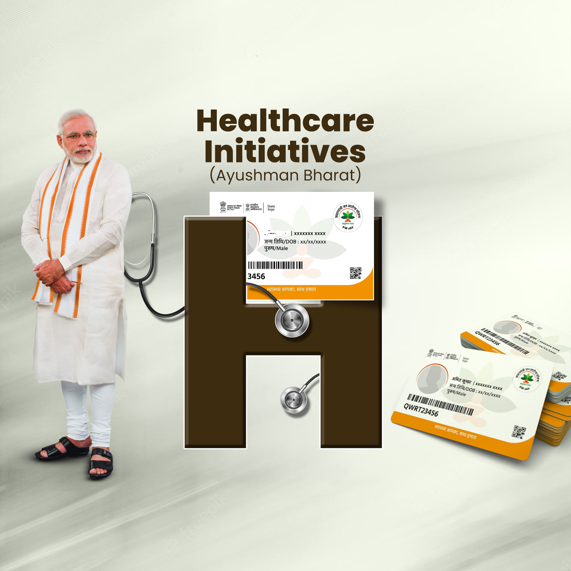 Narendra Modi Birthday