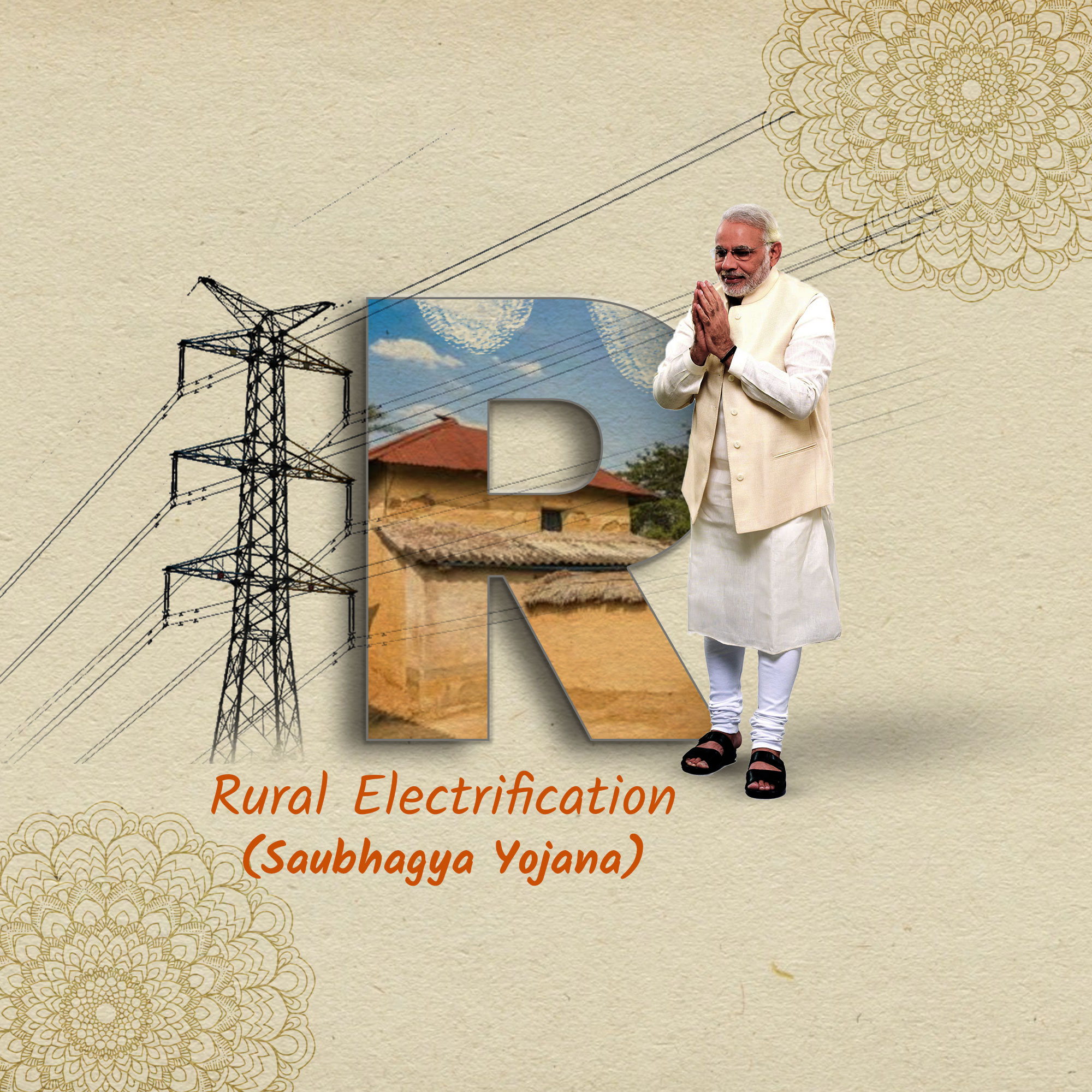 Narendra Modi Birthday