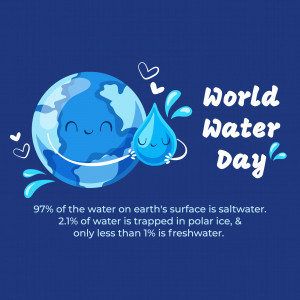 World Water Day