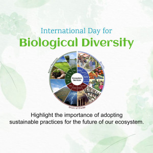International Day for Biological Diversity