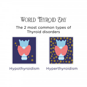 World Thyroid Awareness Day