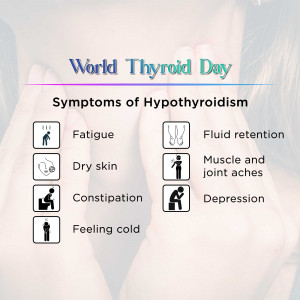 World Thyroid Awareness Day