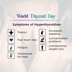World Thyroid Awareness Day