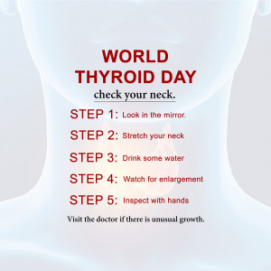 World Thyroid Awareness Day