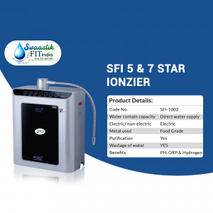 R.O. Water & Softener