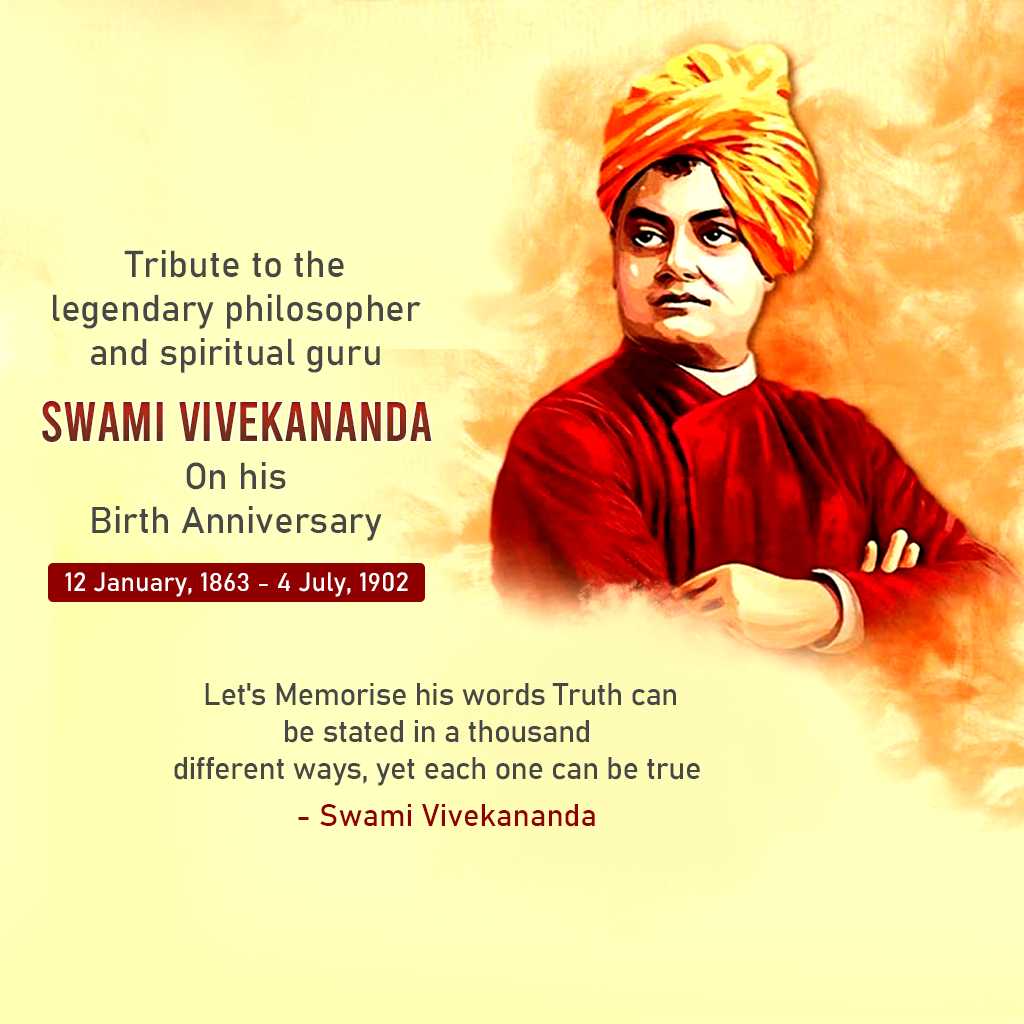 National Youth Day And Swamivivekanand Jayanti