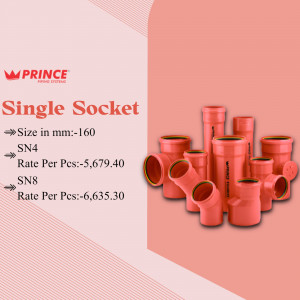 Pipes
