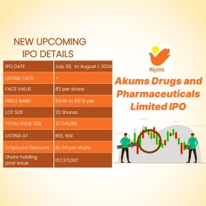 Latest Update