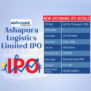 Latest Update