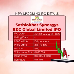 Latest Update