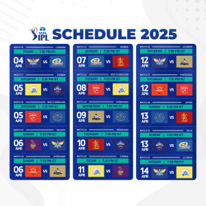 TATA IPL 2025